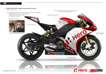 image hostHero MotoCorp  And Erik Buell Racing developing 250cc sports bike  
